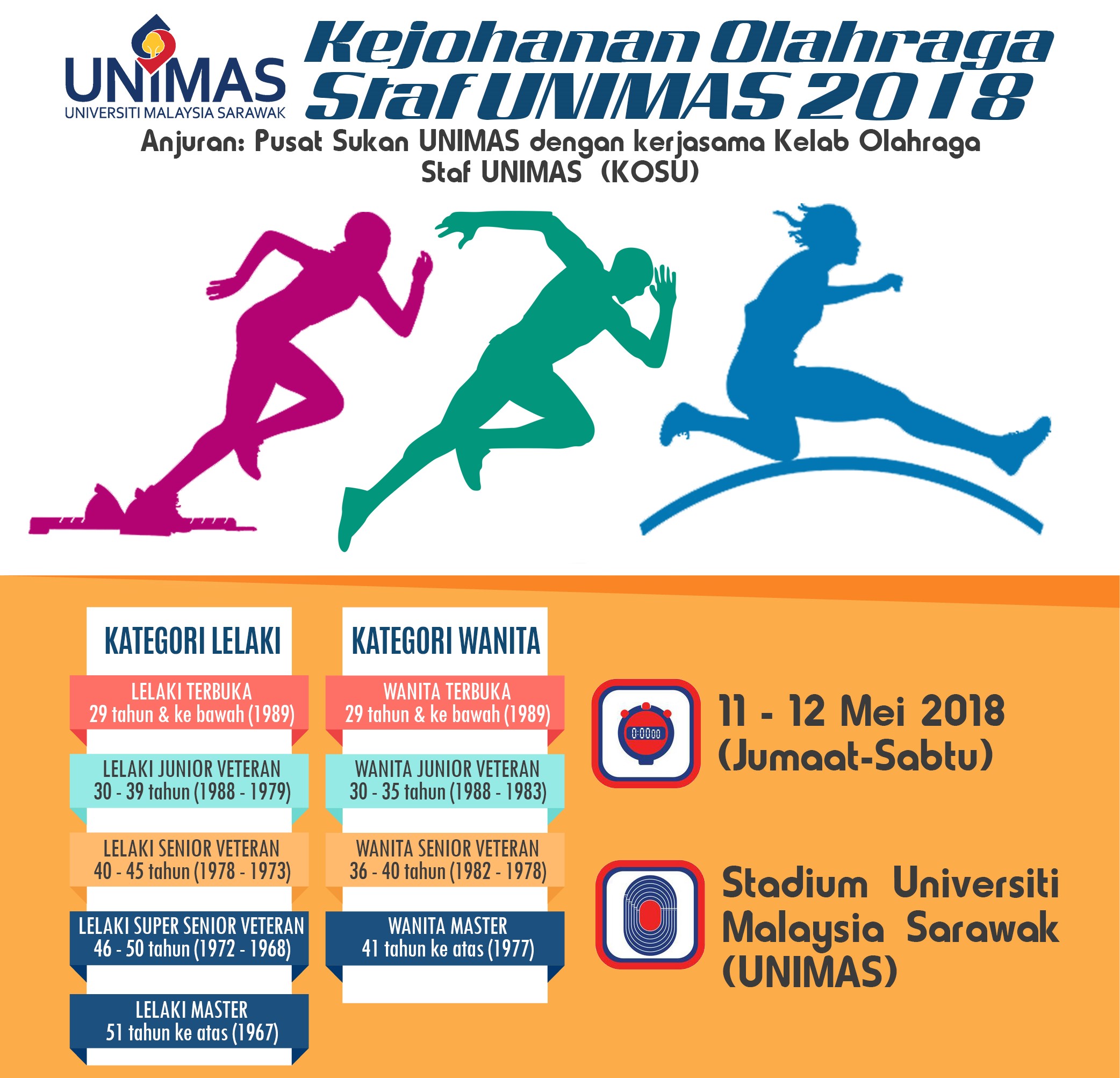 Kejohanan Olahraga Staf UNIMAS 2018 poster