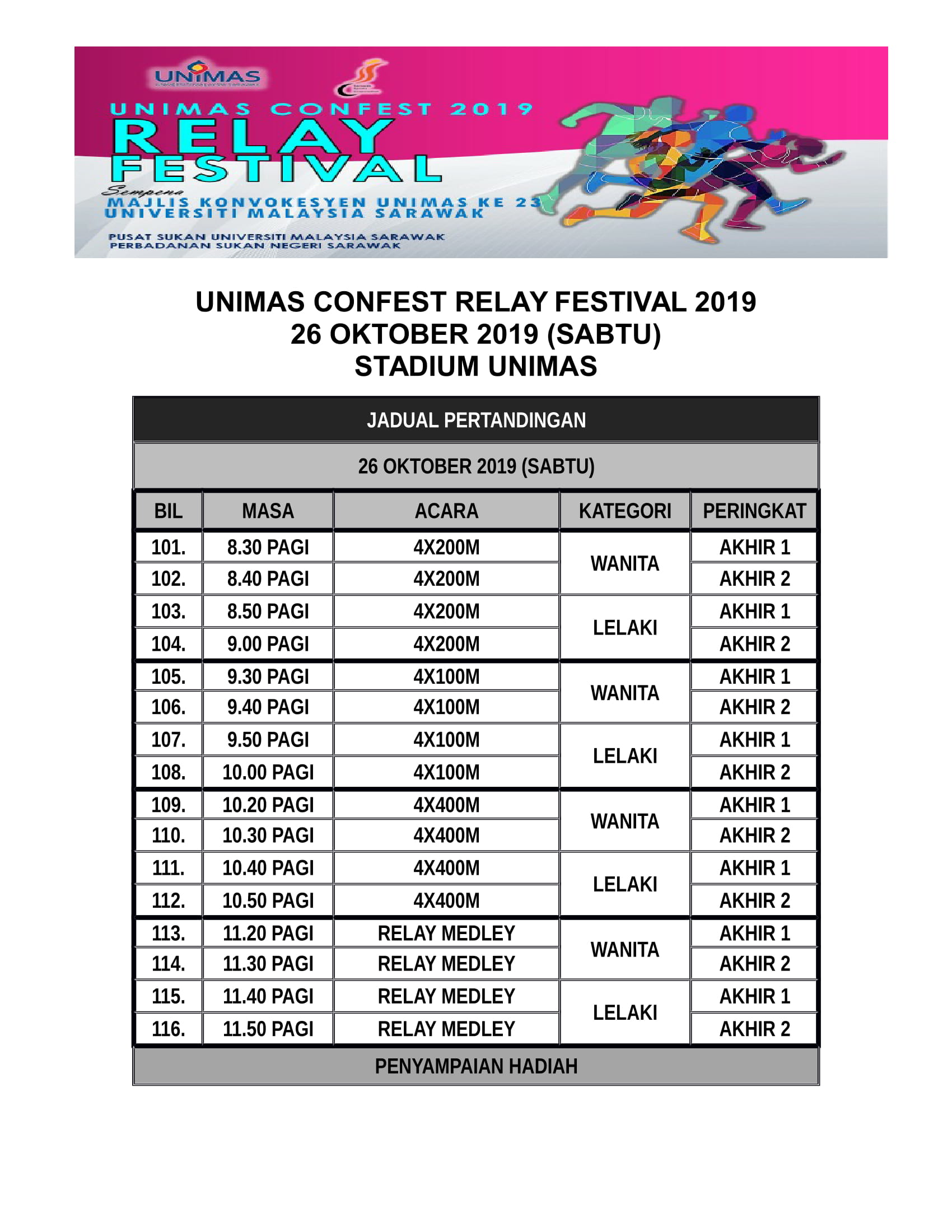 Tentatif UNIMAS Confest Relay Festival 2019-1.jpg